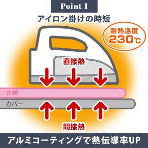 アストロ アイロン台カバー 人型 人体型 シル...の詳細画像4