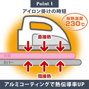 アストロ アイロン台カバー 舟型 アルミコート...の詳細画像4