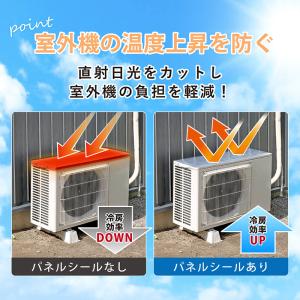 アストロ公式 エアコン室外機 日よけパネルシー...の詳細画像2