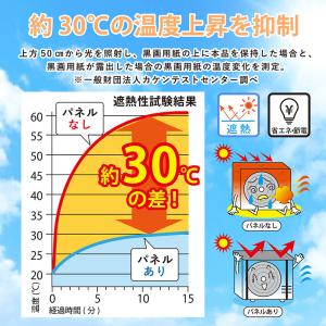 アストロ公式 エアコン室外機 遮熱シート 4枚...の詳細画像3