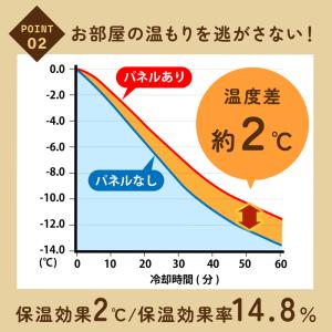 アストロ公式 製品保証付き 冷気ガードボード ...の詳細画像3