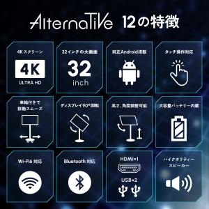 Adget Alternative 32inc...の詳細画像2