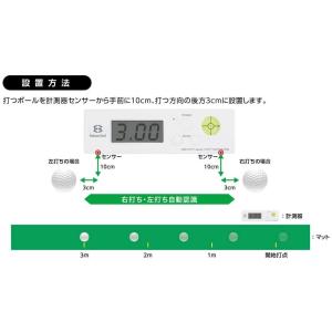 PUTT NAVIGATION パター用デジタ...の詳細画像2