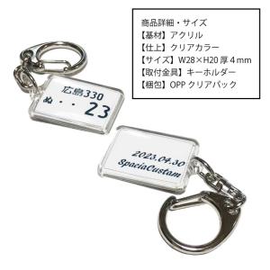 ランキング1位 ワンコイン ナンバープレート ...の詳細画像3