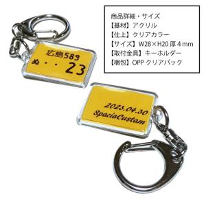 ランキング入賞 ワンコイン ナンバープレート ...の詳細画像3