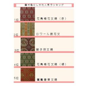 数寄屋袋(すきやふくろ) 龍村美術織物 選べる5柄の詳細画像2