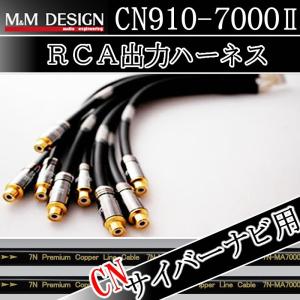 F2ミュージックZERO-R USB mk2 OTG C-miniB 0.5M 電源レス・デジタル