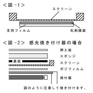 アイセロ貼りスクリーン 標準判 内寸 約110...の詳細画像4