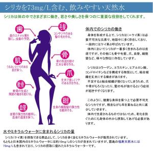 水 霧島福寿天然水 20L箱×2個 100円引...の詳細画像3