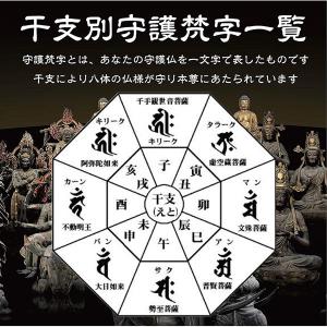 羊年(ひつじ年)申年(さる年) 干支梵字護符 ...の詳細画像2