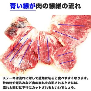 訳あり 国産牛ステーキのミミ 切り落とし 40...の詳細画像1