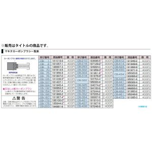 マキタ カーボンブラシ ブレーキ付用 1810...の詳細画像2