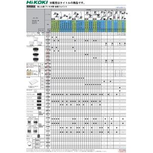(HiKOKI) D38アダプタ(φ38ホース...の詳細画像1