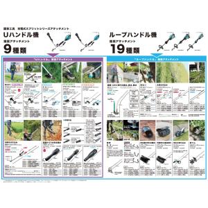 (マキタ) A-00413 グラウンドトリマ ...の詳細画像3