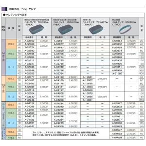 (マキタ) サンディングベルト A-24175...の詳細画像1