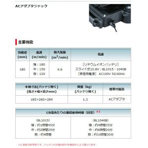 マキタ 充電式ファン CF101DZ(青)+バ...の詳細画像3