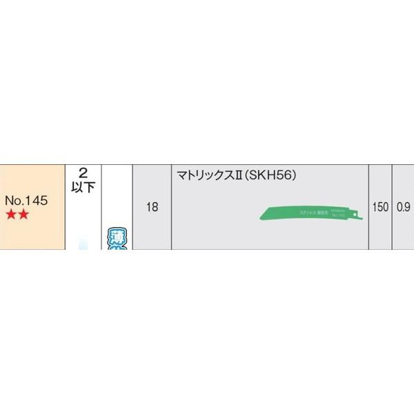 小型便 送料無料 日立 セーバソーブレード No.145 50枚入り マトリックス2 (SKH56)...