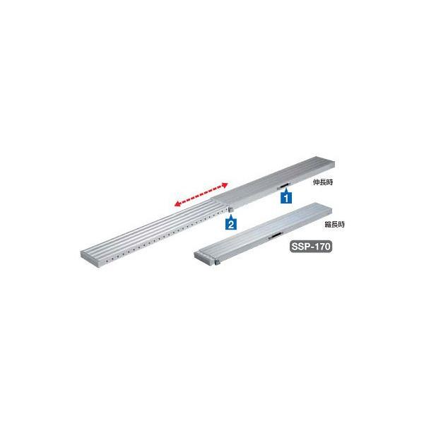 ハセガワ 伸縮足場板 SSP-170 SSPスライドピット(R) 片面タイプ 大型商品 在庫