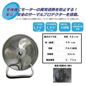 超特価 新光電気 マルチファン 床置型工場扇 ...の詳細画像1