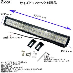 高輝度 LED 集魚ライト イカ釣り 【カラー...の詳細画像2