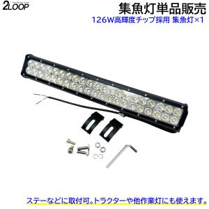 高輝度 LED 集魚ライト イカ釣り 【カラー...の詳細画像3
