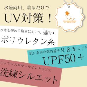 ラッシュガード 子供用 キッズ ジュニア UV...の詳細画像1