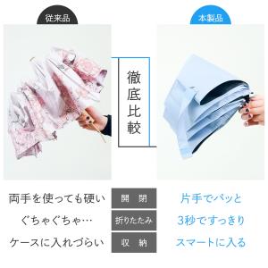 折りたたみ傘 軽量 自動開閉 日傘 晴雨兼用 ...の詳細画像5