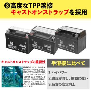 バイクバッテリー バイク用バッテリー 12v ...の詳細画像4