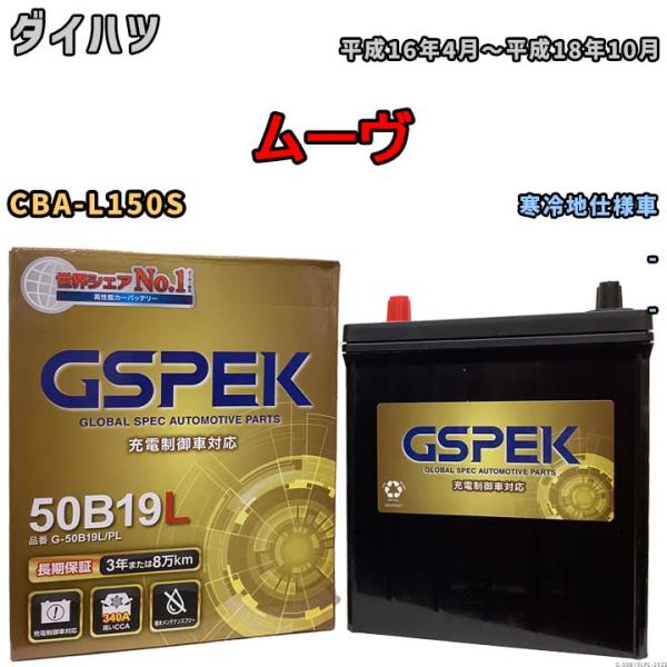 バッテリー デルコア(Delcor) GSPEK ダイハツ ムーヴ CBA-L150S 平成16年4...