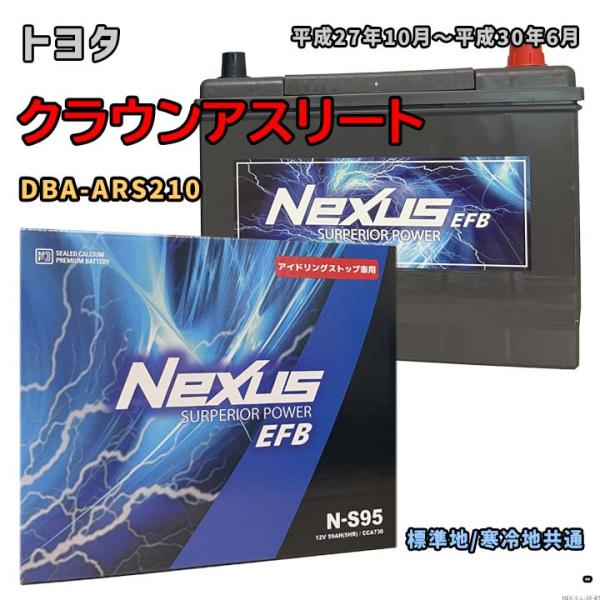 バッテリー NEXUS N-S95 トヨタ クラウンアスリート DBA-ARS210 平成27年10...