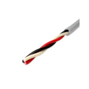 富士電線 VCTFケーブル 2.0mm2 3芯 100m VCTF2x3 法人個人事業主