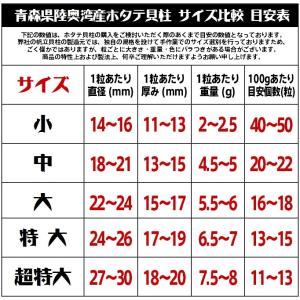 青森県陸奥湾産 天日干し 乾燥ホタテ貝柱 (超...の詳細画像4