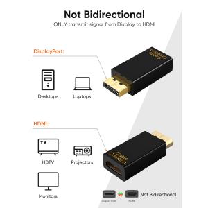 DP to HDMI, CableCreati...の詳細画像1