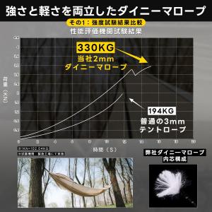 ダイニーマ ロープ ガイロープ 2mm テント...の詳細画像1