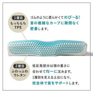 LINE500円OFFクーポン! 枕 低反発 ...の詳細画像5
