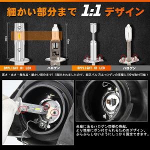 H1 LED ヘッドライト h1 オリジナルM...の詳細画像1