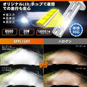 H1 LED ヘッドライト h1 オリジナルM...の詳細画像3
