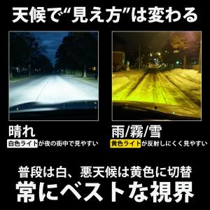 L1B LED フォグランプ ハイエース 20...の詳細画像2