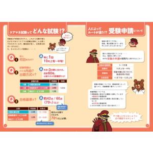 ズルい!合格法ケアマネ試験対策 参考書の詳細画像1