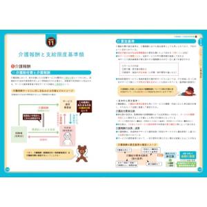 ズルい!合格法ケアマネ試験対策 参考書の詳細画像2