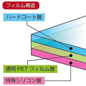 コロンバスサークル(Switch Lite用)...の詳細画像2