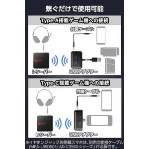 エレコム ゲーミングミキサー ワイヤレス ゲー...の詳細画像2