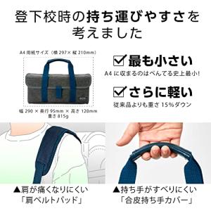 ぺんてる 絵の具セット 画材セット 洗濯可 コ...の詳細画像2