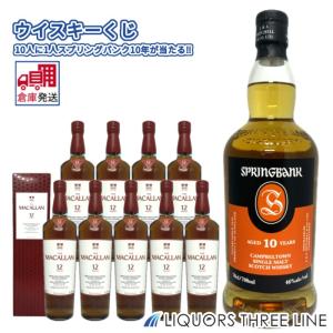 長濱蒸溜所 お一人様2本まで シングルモルト長濱 モンペラ リザーブ