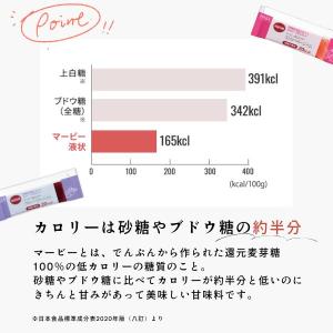 マービー ジャム 低カロリー 砂糖不使用 フル...の詳細画像4