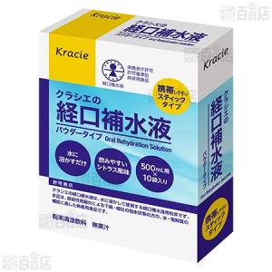 クーポン利用で464.4円/1個 [20個]ク...の詳細画像1