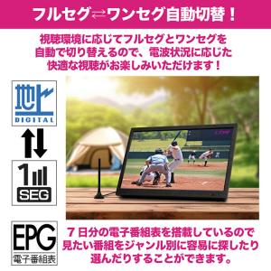 スマートテレビ 19インチ 地デジチューナー搭...の詳細画像5