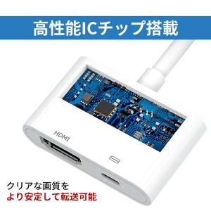 【 送料無料 】 HDMI変換ケーブル iph...の詳細画像2