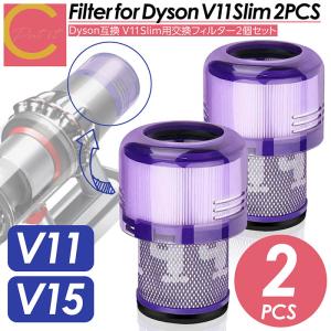Dyson（ダイソン） サイクロン式スティッククリーナー SV18用 着脱式