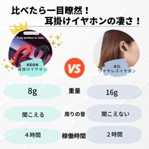 ワイヤレスイヤホン Bluetooth5.0 ...の詳細画像3